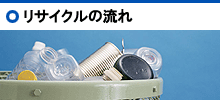 リサイクルの流れ